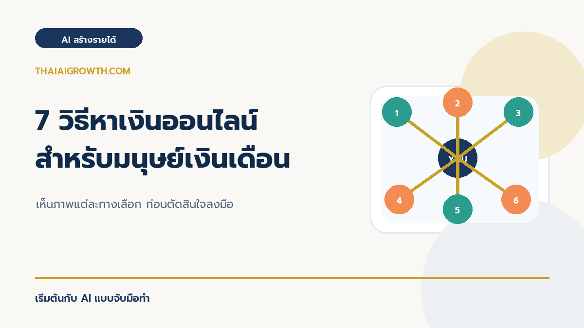 7 วิธีหาเงินออนไลน์สำหรับมนุษย์เงินเดือน
