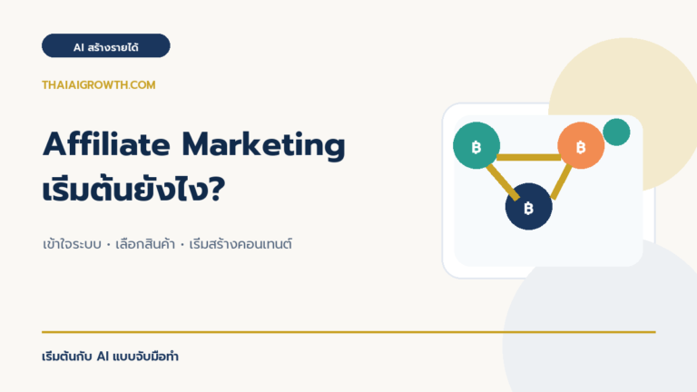 Affiliate Marketing ไทย เริ่มต้นยังไง ฉบับมือใหม่ [2026]