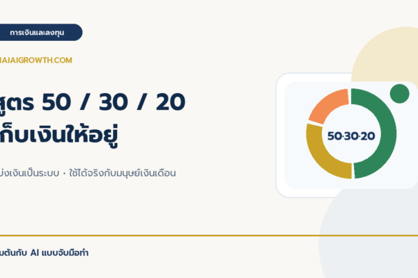 สูตร 50 30 20 เก็บเงินให้อยู่