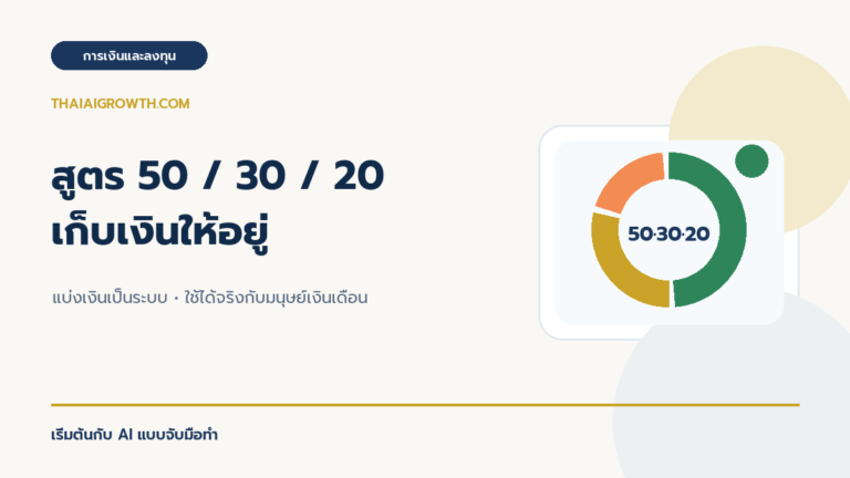 สูตร 50 30 20 เก็บเงินให้อยู่